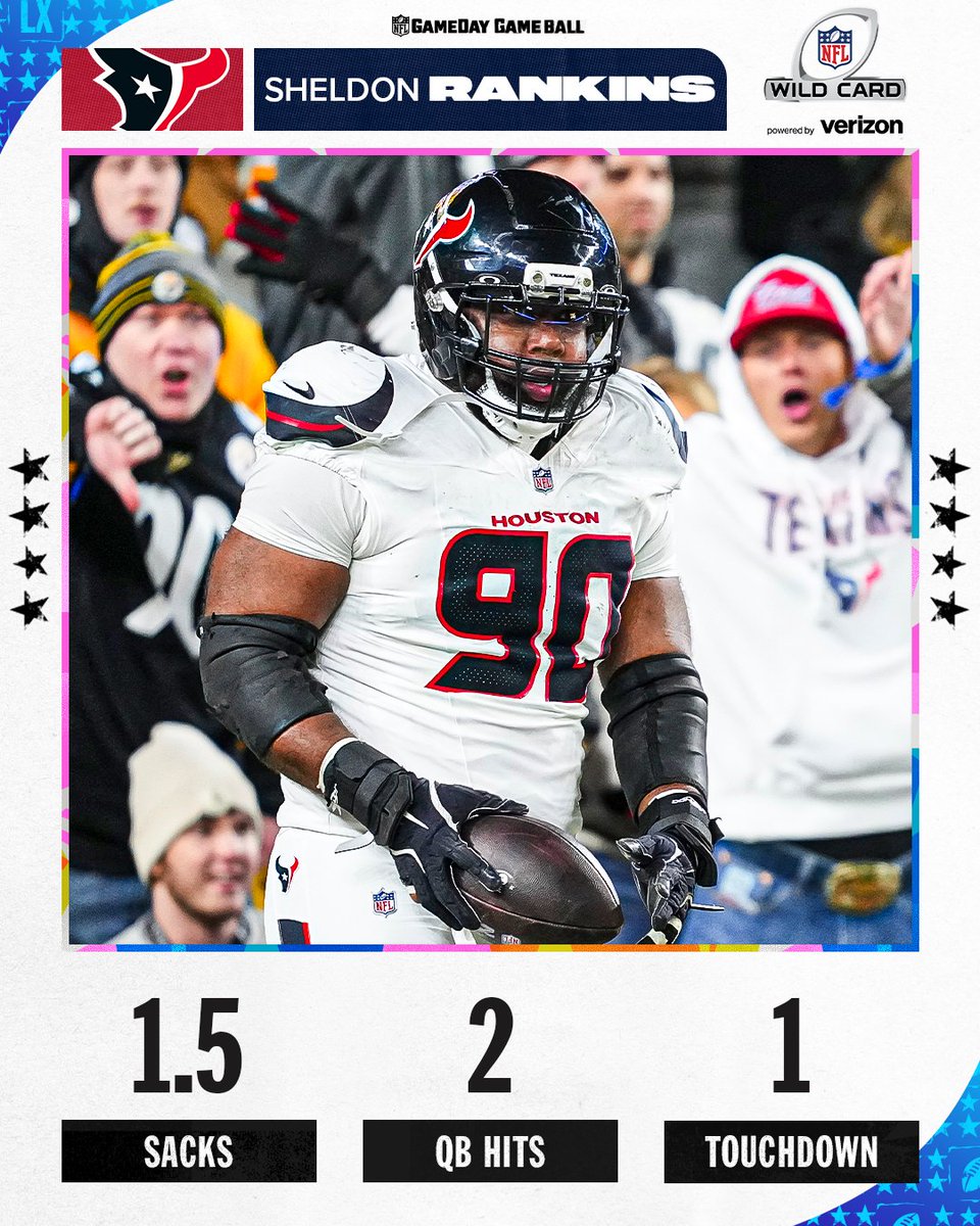 Christian Kirk &amp; Sheldon Rankins

Game Balls🏈🏈