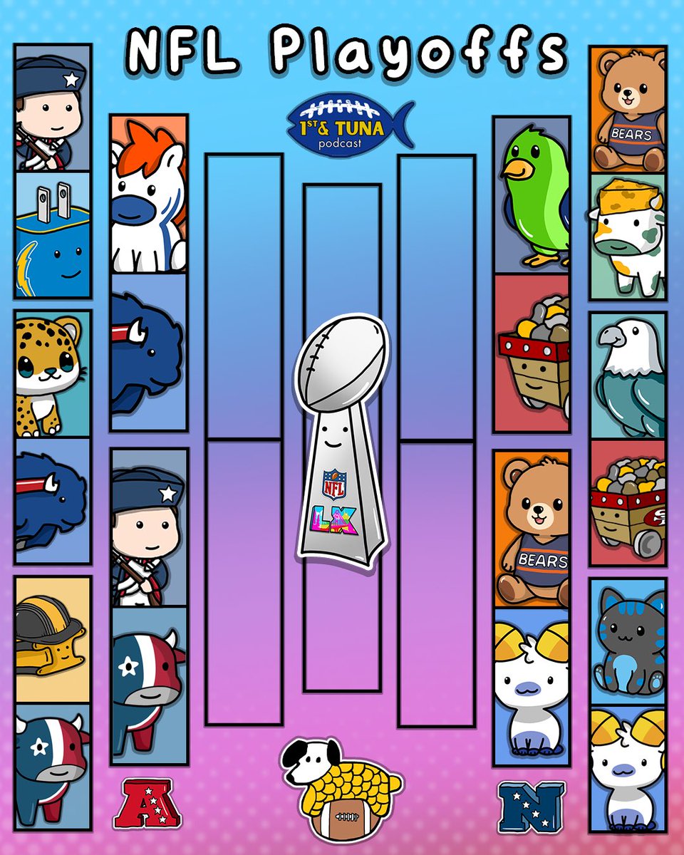 The NFL Playoff Schedule Divisional Round Update!!