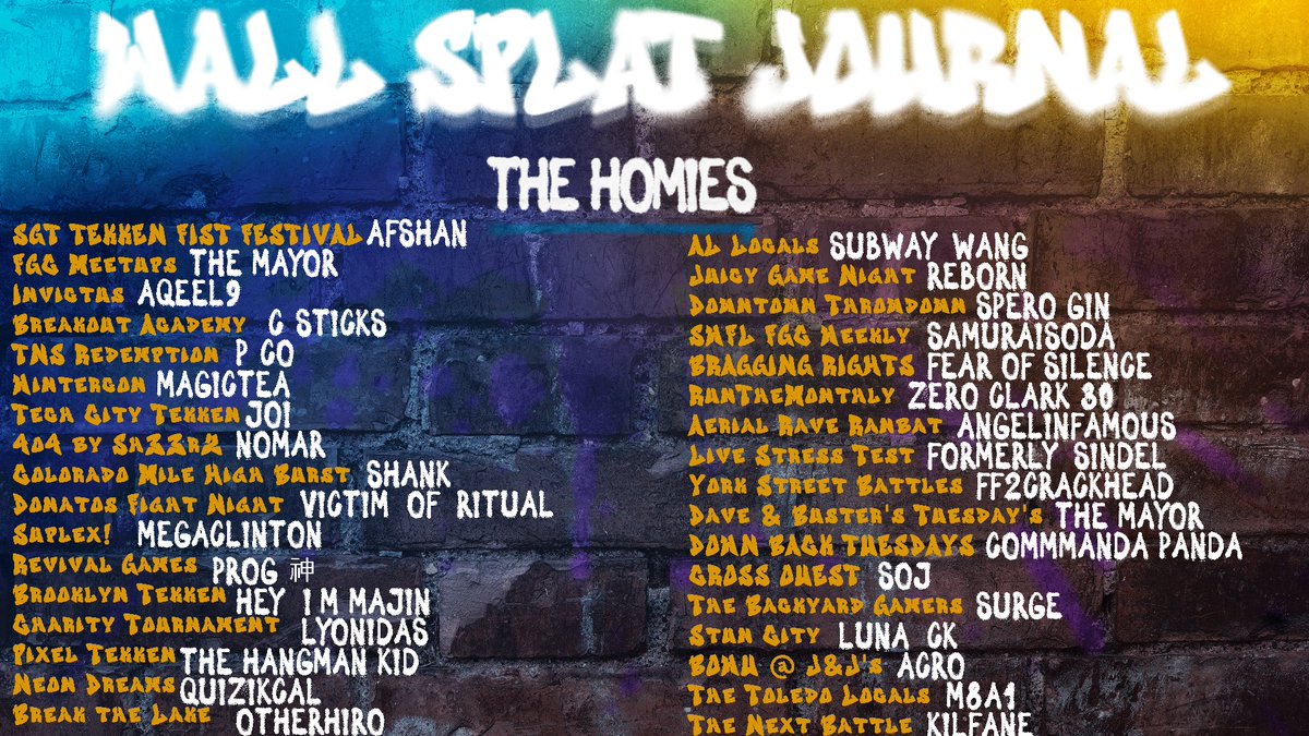 Foxhoundfl's tweet image. @mmudassir671
@TheMayorNT
@mka988
@CSticks1
@MartinsKrauklis
@Joiiitk
@NOMARtk8
@V_o_Ritual
@megaclinton
@Hi_Im_Majin
@TheLyonidas
@hangmankid
@NotYourHiro
@11rebornll
@SperoGin
@Fearofsilence3
@Angelinfamouss
@coffeecreamer54
@CommmandaPanda
@SonOfJack_SOJ
@BellaBlue_B
@GlutesTK