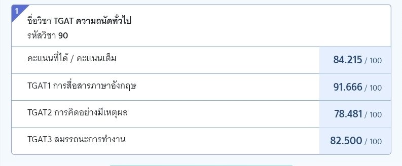 teawtomyam208's tweet image. ❤️😍🥰✌️✌️ #TGAT