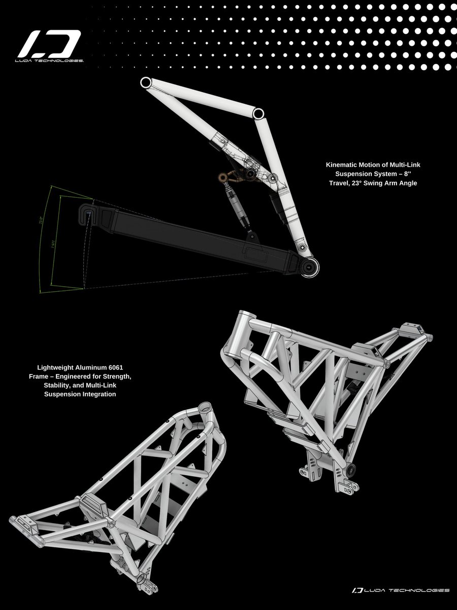 Jldadesign's tweet photo. Sometimes I get inspired and make Sketches ✍️ of the things I am building!! 
#sketch #electricmotorcycle #Fusion360 #additivemanufacturing https://t.co/D8XkyuHpEH