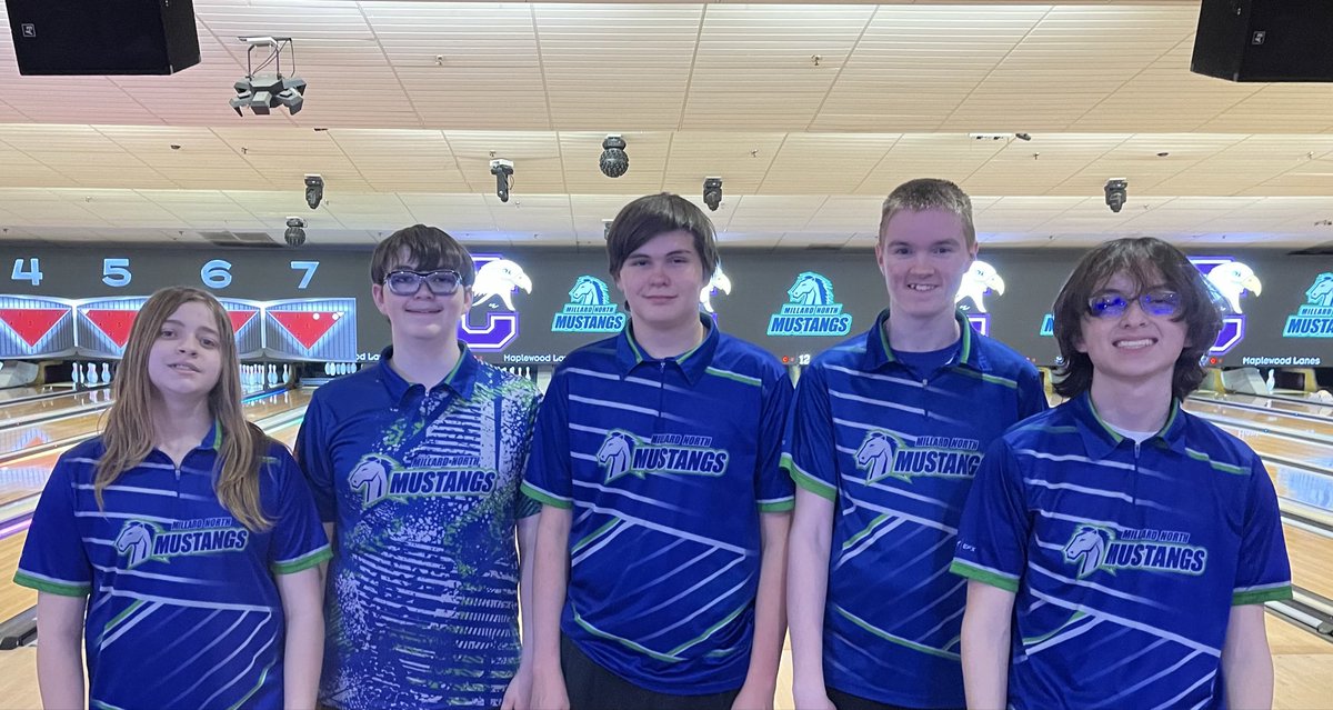 MN Bowling tweet media