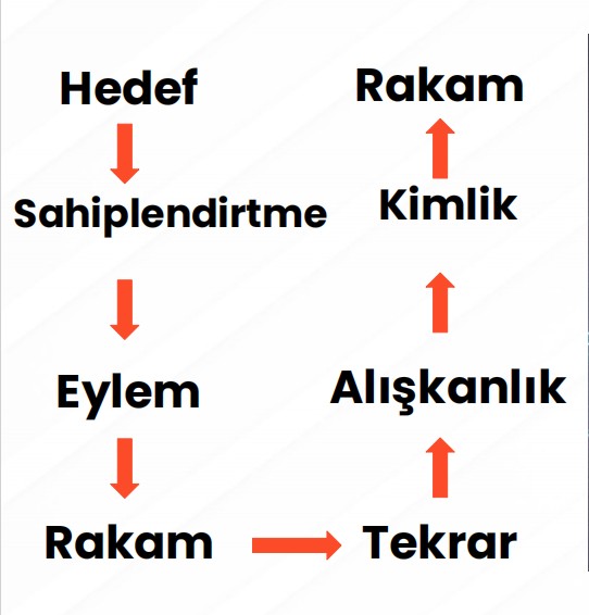 TurgayAkpinar's tweet photo. 👔 Turgay AKPINAR CENTURY21 PRİME 
🏢TÜGEM İstanbul Üye İlişkileri Komite Üyesi 
🏡 Satılık/Kiralık/Gayrimenkul  ve Yatırım Danışmanınız
📲 7/24 Ulaşılabilirim – DM’den Yazabilirsiniz
☎️0501 042 42 54 Nolu Telefondan Arayabilirsiniz 
🤝 Güvenilir, Şeffaf, Sonuç Odaklı https://t.co/JcmqJWNguc
