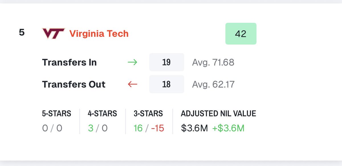 VT Centel tweet media