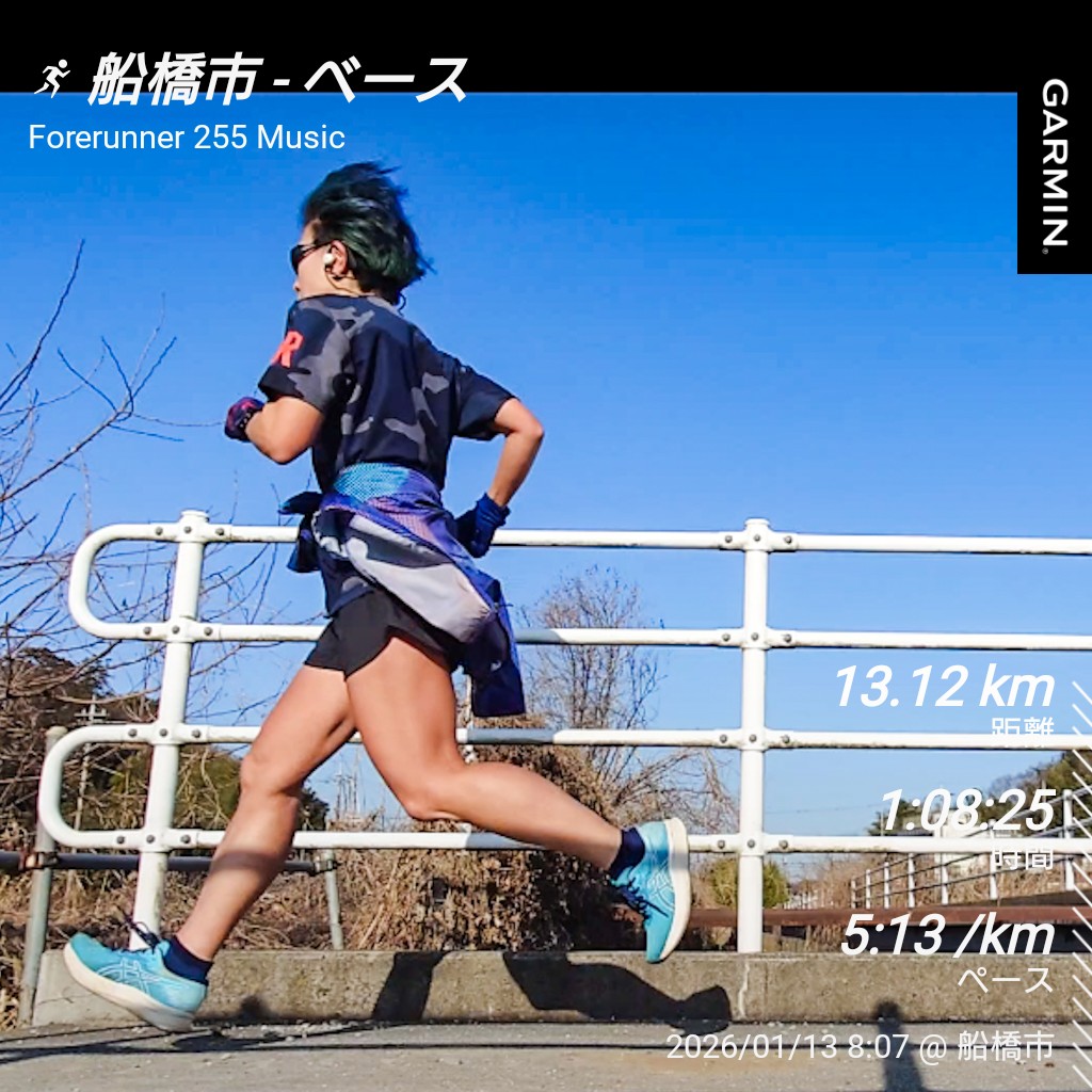 けいこりん けいこりん