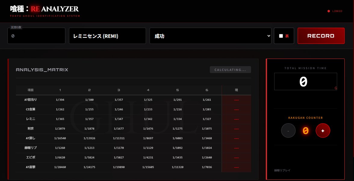 divo_x_central's tweet photo. 【L東京喰種　設定推測カウンター実装】
💡カウンター使用方法
⓪パス入力（記事内に記載）
①ゲーム数入力
②CZや精神世界などを選択
③成功/失敗を選択、裏ATだったら裏をチェック
④RECORDを押す
すると履歴が残り、総ゲーム数に反映されます。入力該当した項目が「実戦値」に反映され比較できるようにした直感的に使えるカウンターです。
保存はスクショなどで行ってください、スマホで使えるように調整はしたつもりですが不具合があればお知らせください。
🚨アプリは修正を行うとアドレスが変わるので出来る限りブックマークは記事をブックマークしてください。アプリそのものをブックマークすると最新が開けない可能性が有りますので注意！