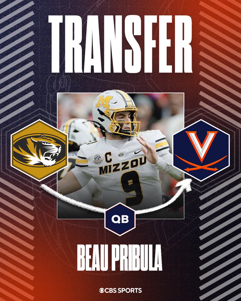 Virginia has landed a commitment from Missouri quarterback transfer Beau Pribula, sources tell me and <a href="/JacquieFran_/">Jacquie Franciulli</a> for <a href="/CBSSports/">CBS Sports</a>.

Was Mizzou’s starting QB this season.