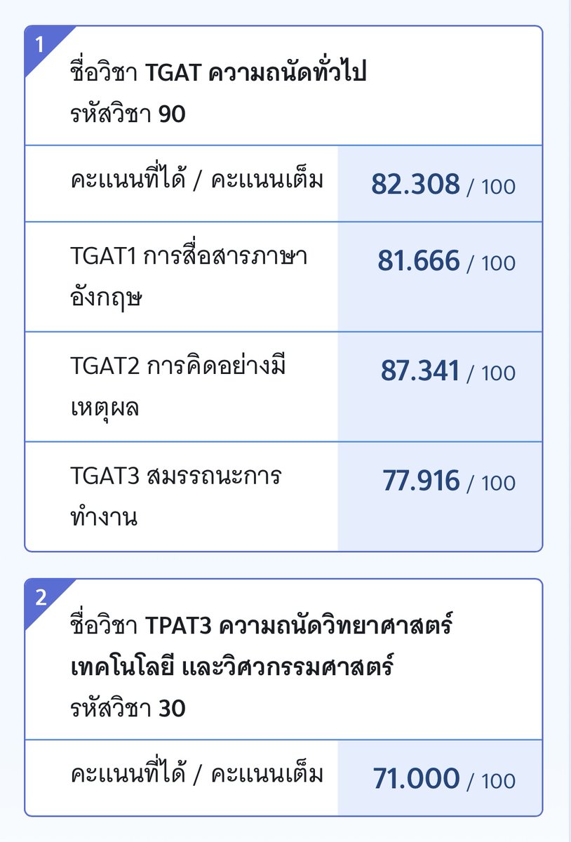 koonpaan's tweet image. ✅ #TGAT #dek69