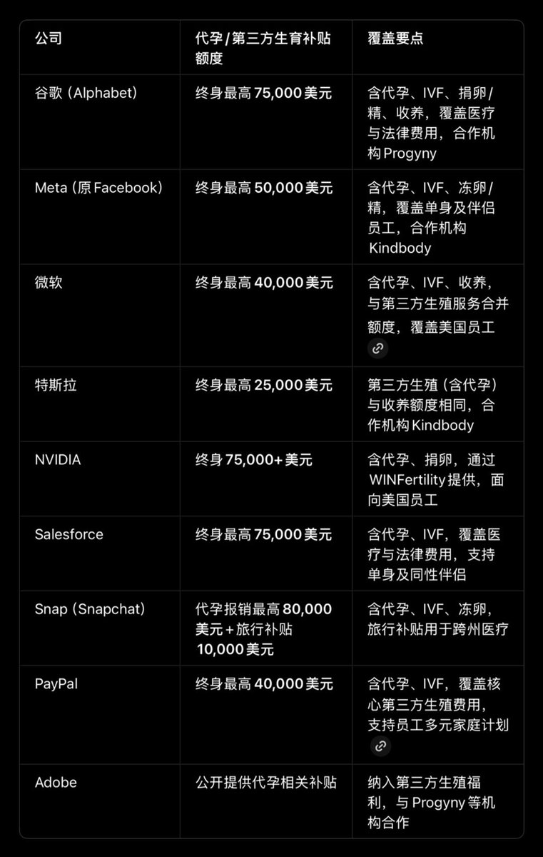 挖矿小企鹅｜进群私信 tweet media