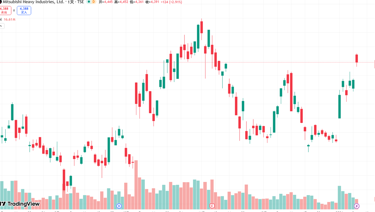 Jessica Levine (@JessicaL74221) / Posts / X