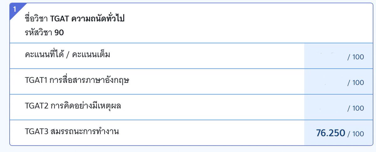 poliatly's tweet image. รีเลยค่ะ มีเกิน  70 พาร์ทนึง  แจก 50/2  ค่ะ  #TGAT69