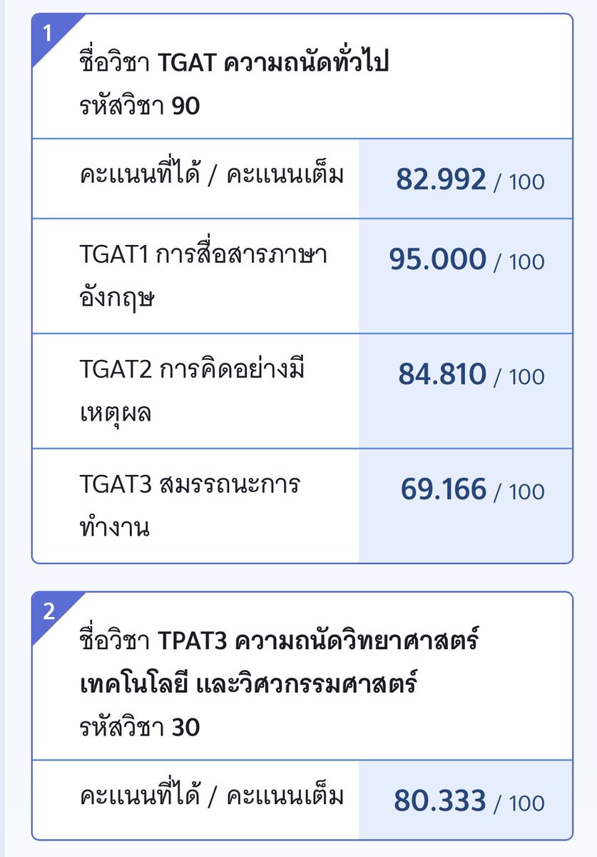 aaaesea's tweet image. ⬆️⬆️ #TGAT #dek69