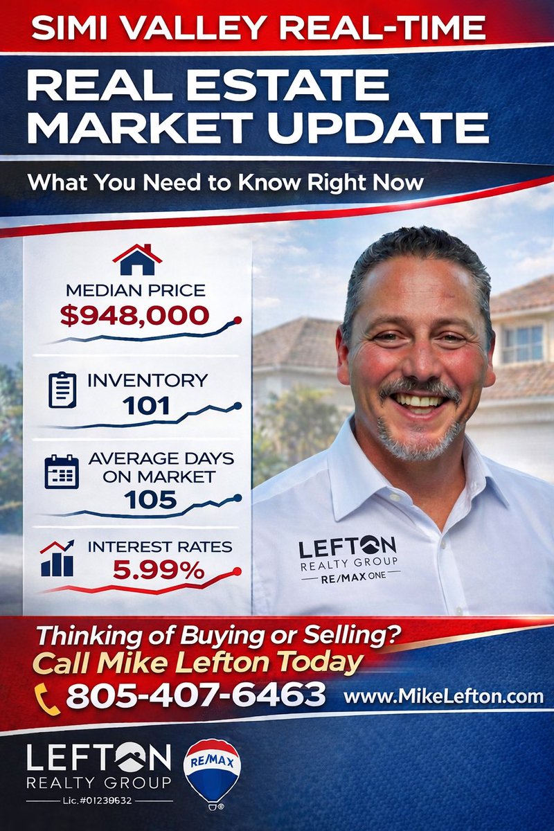 MikeLefton's tweet photo. 📊 Simi Valley Real-Time Market Update

The market is moving, and the opportunities are shifting fast.
Whether you’re thinking about buying, selling, or just watching the trends, having real-time data gives you the advantage.

If you’re even considering making a move this year. https://t.co/9SRx2959Jy
