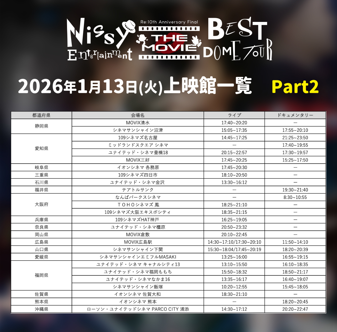 ⏰本日1/13(火)の上映情報⏰ 本日ご鑑賞いただける映画館を一覧で