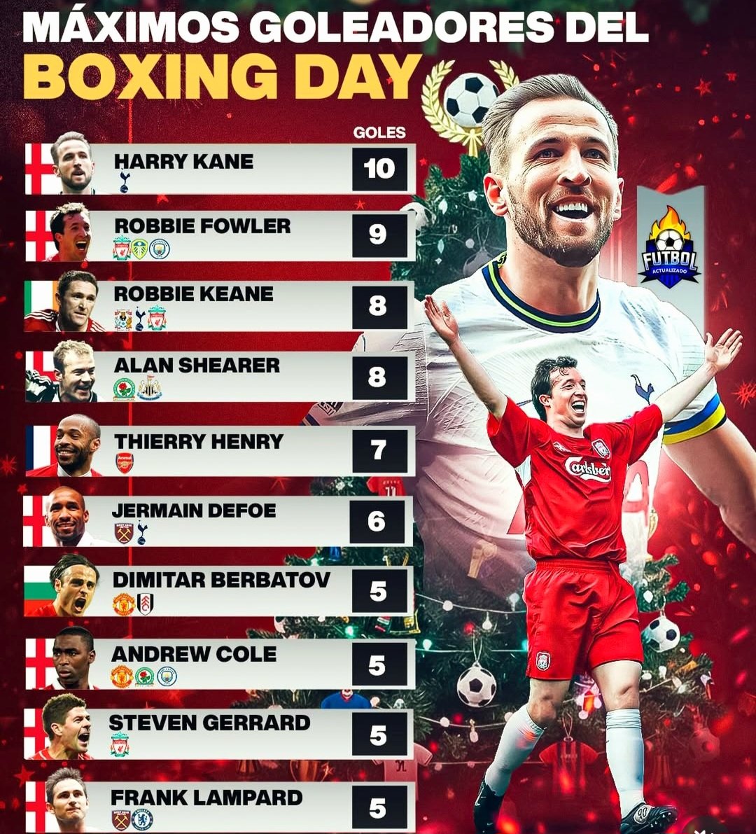 ogy_emy's tweet image. #boxingday