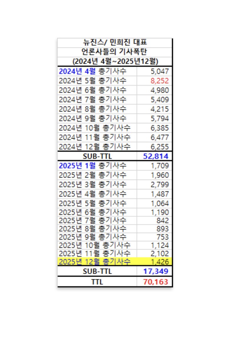 Jefferies 한국 프로젝트 운영 관련 공식 선언문.jex