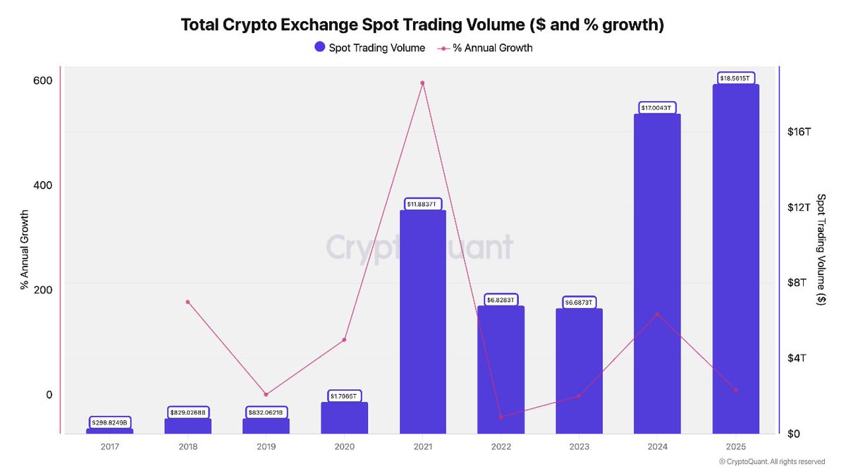 NUMOROCOINミ☆🅝🅤🅜🅞🅡🅞.🅘🅞☆彡비트코인 전망 2025.ckt