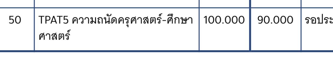 notmaproblems's tweet image. #tpat5 🤓