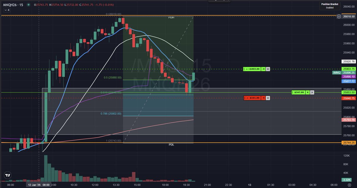 Frontera Trading LLC tweet media