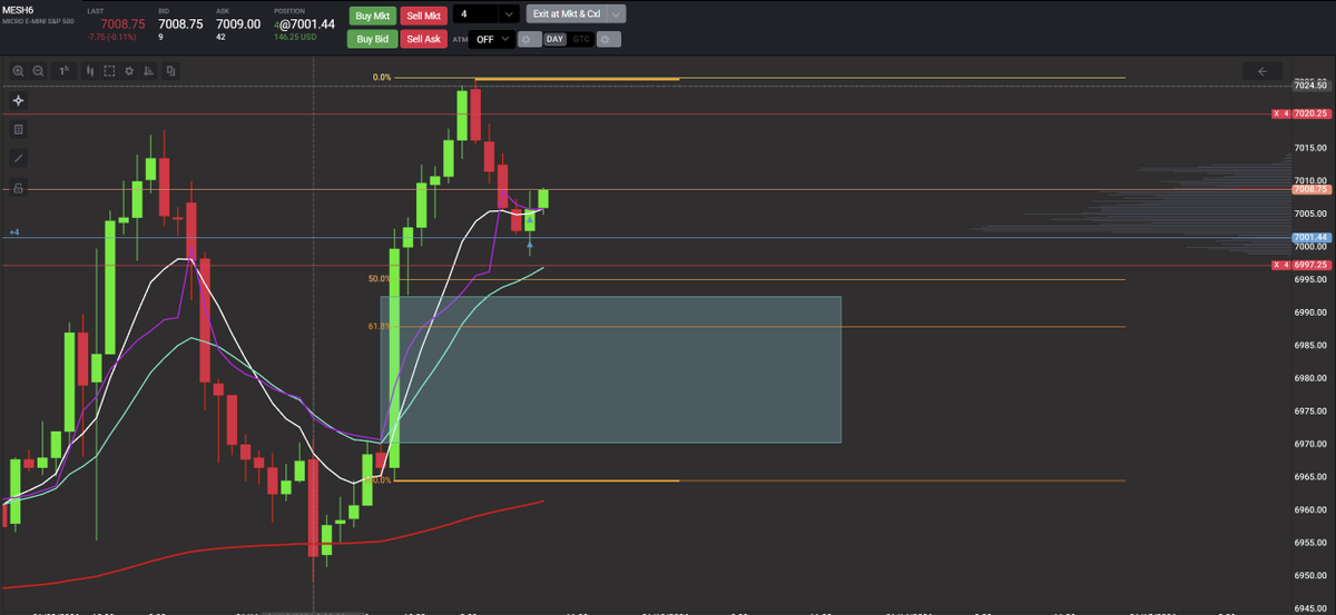 Frontera Trading LLC tweet media