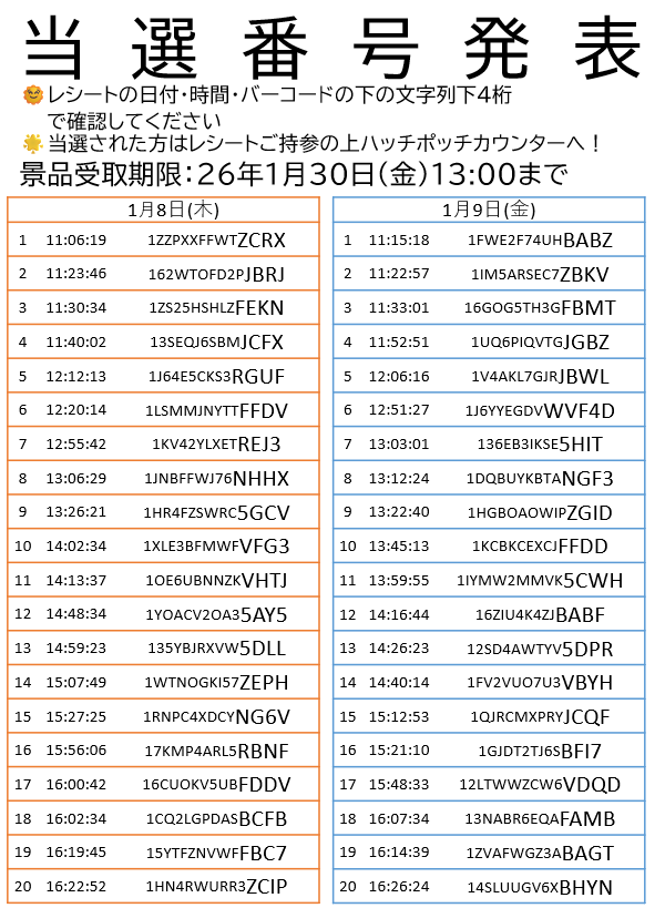 お待たせしました！当選番号の発表です。 8日・9日のレシートをご確認
