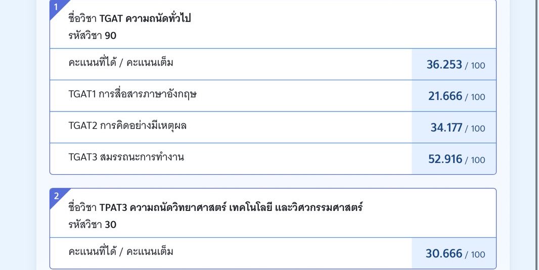 เห็นคะแนนแล้วรู้เลยได้มอไหน มอหกอีกรอบ #TGAT