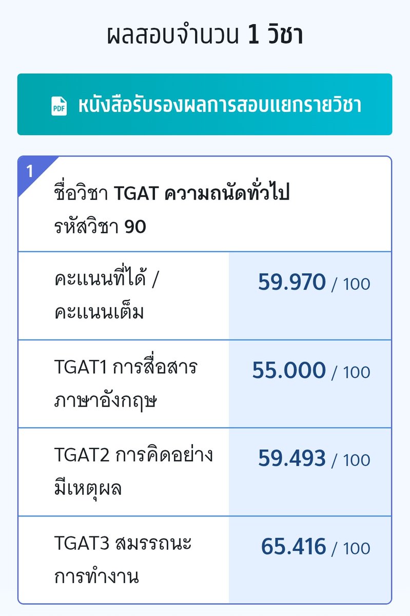 ก้แอบโอเคอยุ่ 👉🏻👈🏻
