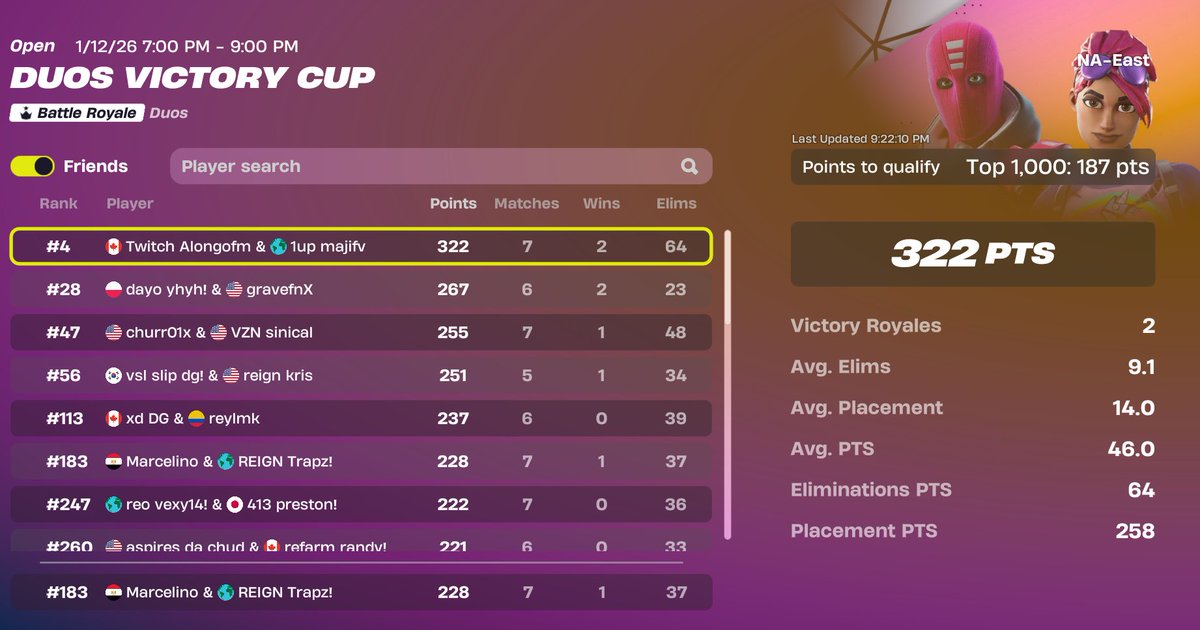 FEAR Trapz tweet media