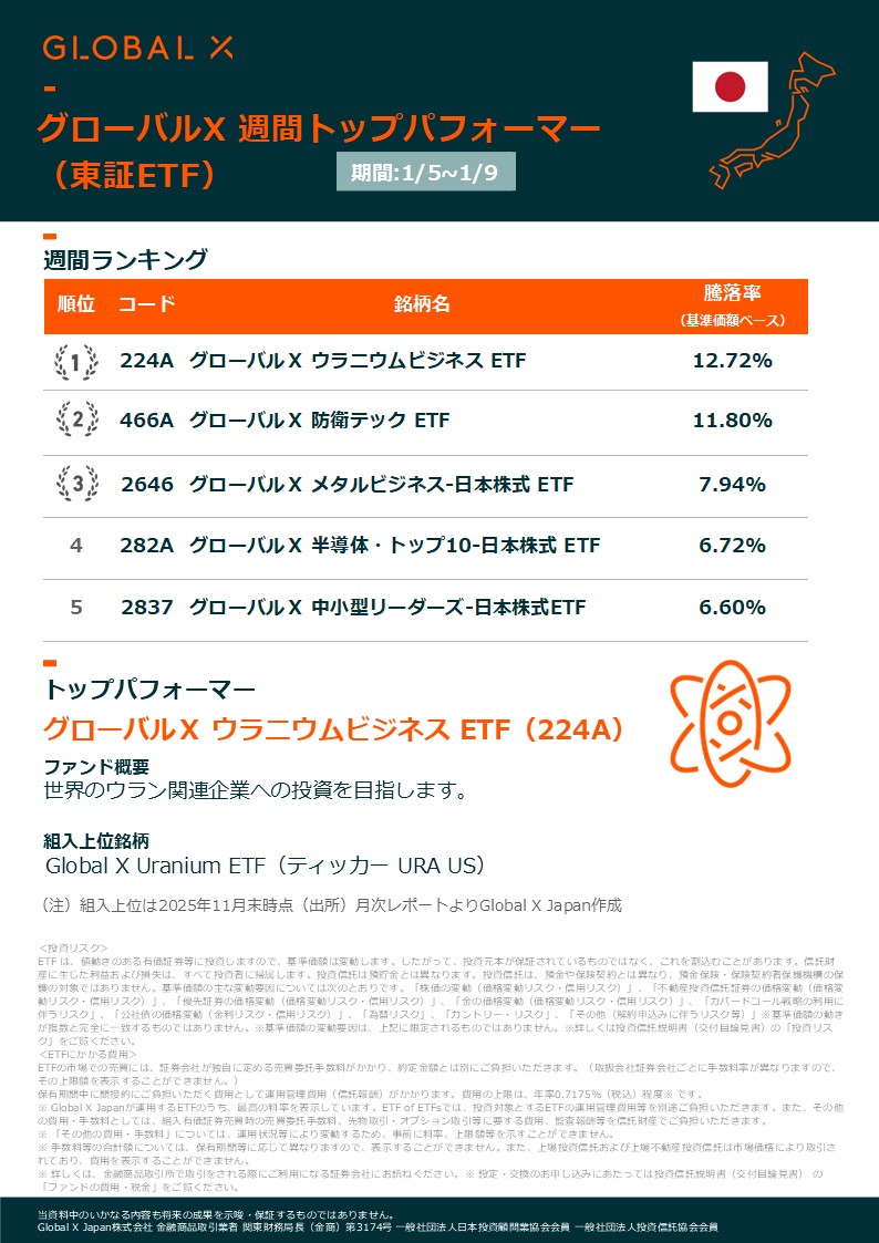 Tetsu Emori｜グローバルマクロ戦略 (@tetsu_emori) / Posts / X