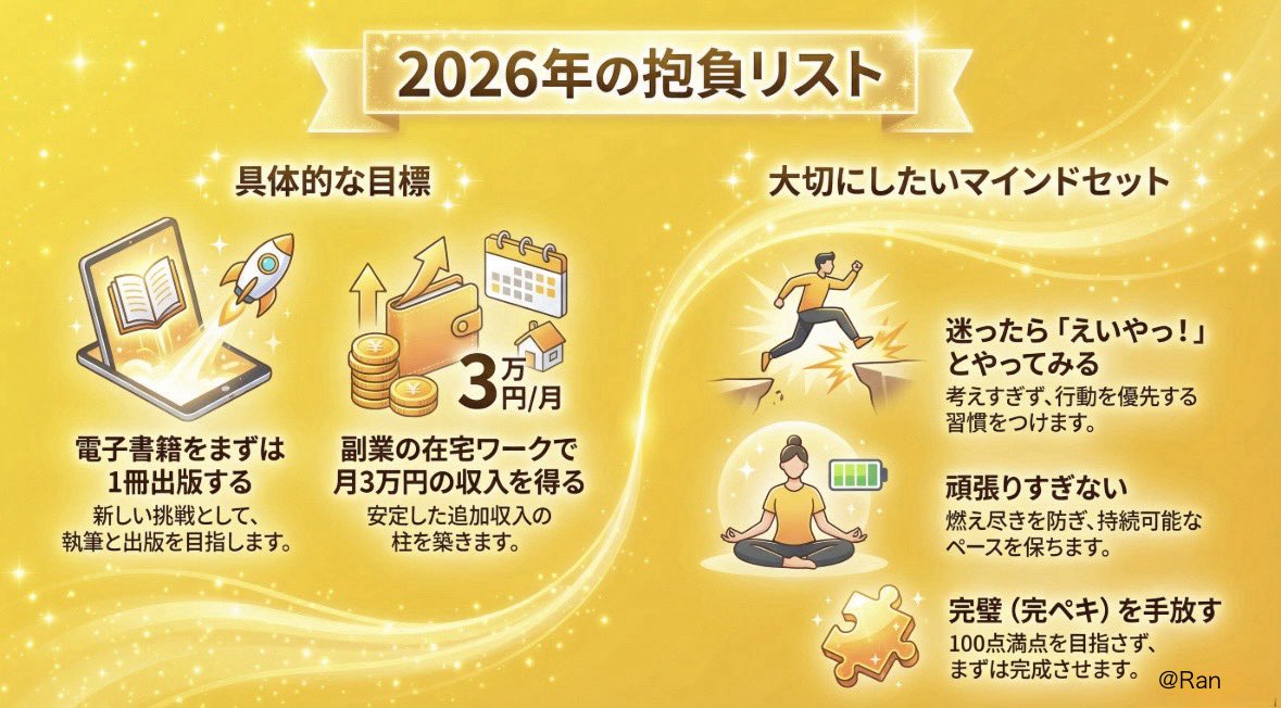 らん|AI✖️料理✖️日常 tweet media