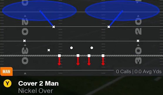 philfanacc's tweet image. Texans DC dead get to spam this every play n go about his day