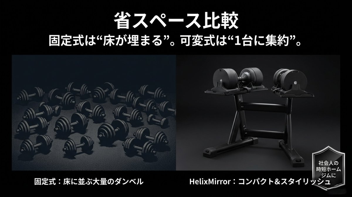 ライシン 【公式】 トレーニング ダンベル フレックスベル プロ