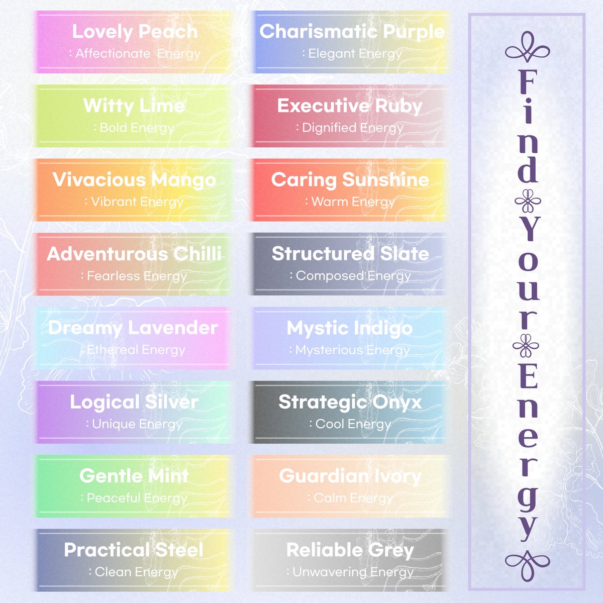 poomangofficial's tweet image. You carry an energy waiting to be named🌌
—a color, an aura, a mood
radiating who you really are ✨
Find Your Energy with our test🔮

🫧 poomang.com/en/t/mymood_te… 

More Quizzes in English
👉 beacons.ai/poomang_global