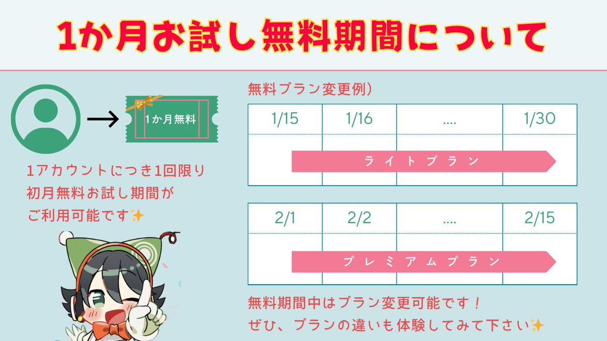 【お知らせ】
ボイストランド有料プランにつきまして
新規サブスク登録の方限定で
1か月お試し無料期間があります✨

🌟どのプランを選んでも、
アカウント（ボイストランドのID）
ひとつにつき1回
最初の1ヶ月間無料でお試しいただけます！

🌟無料期間中はプランの変更が可能！
たとえば…