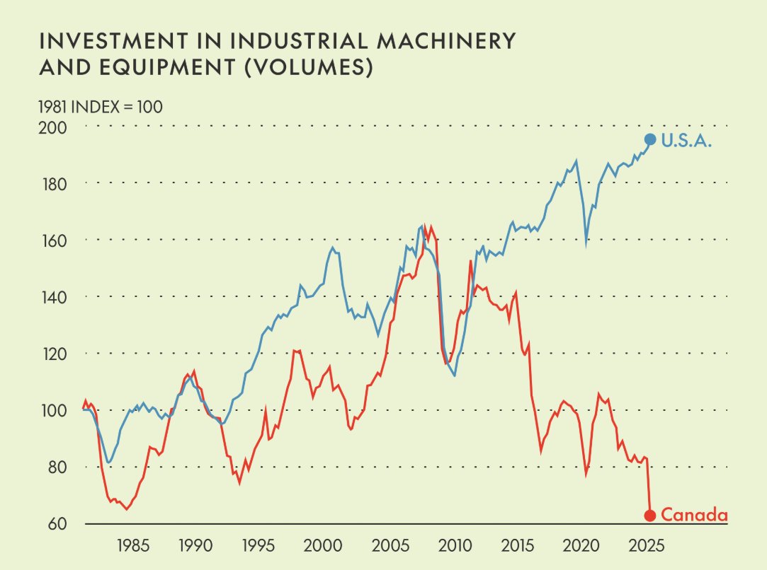 Tablesalt 🇨🇦🇺🇸 tweet media