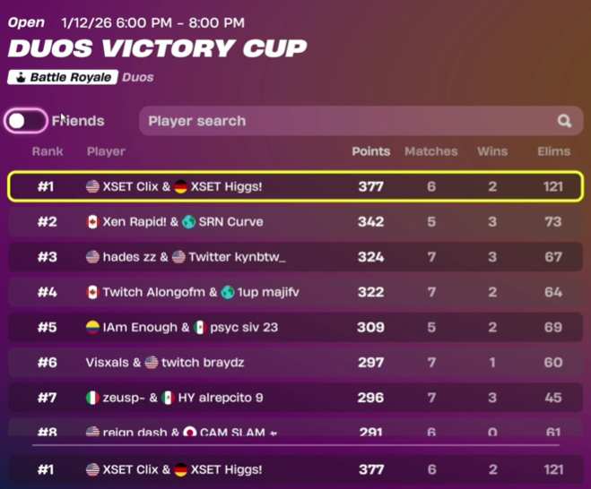 Clix Updates tweet media