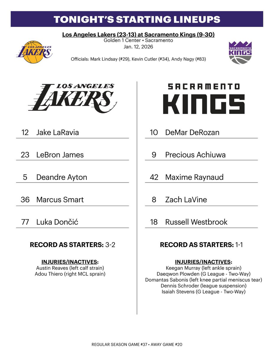 Tonight's starters for Lakers @ Kings: