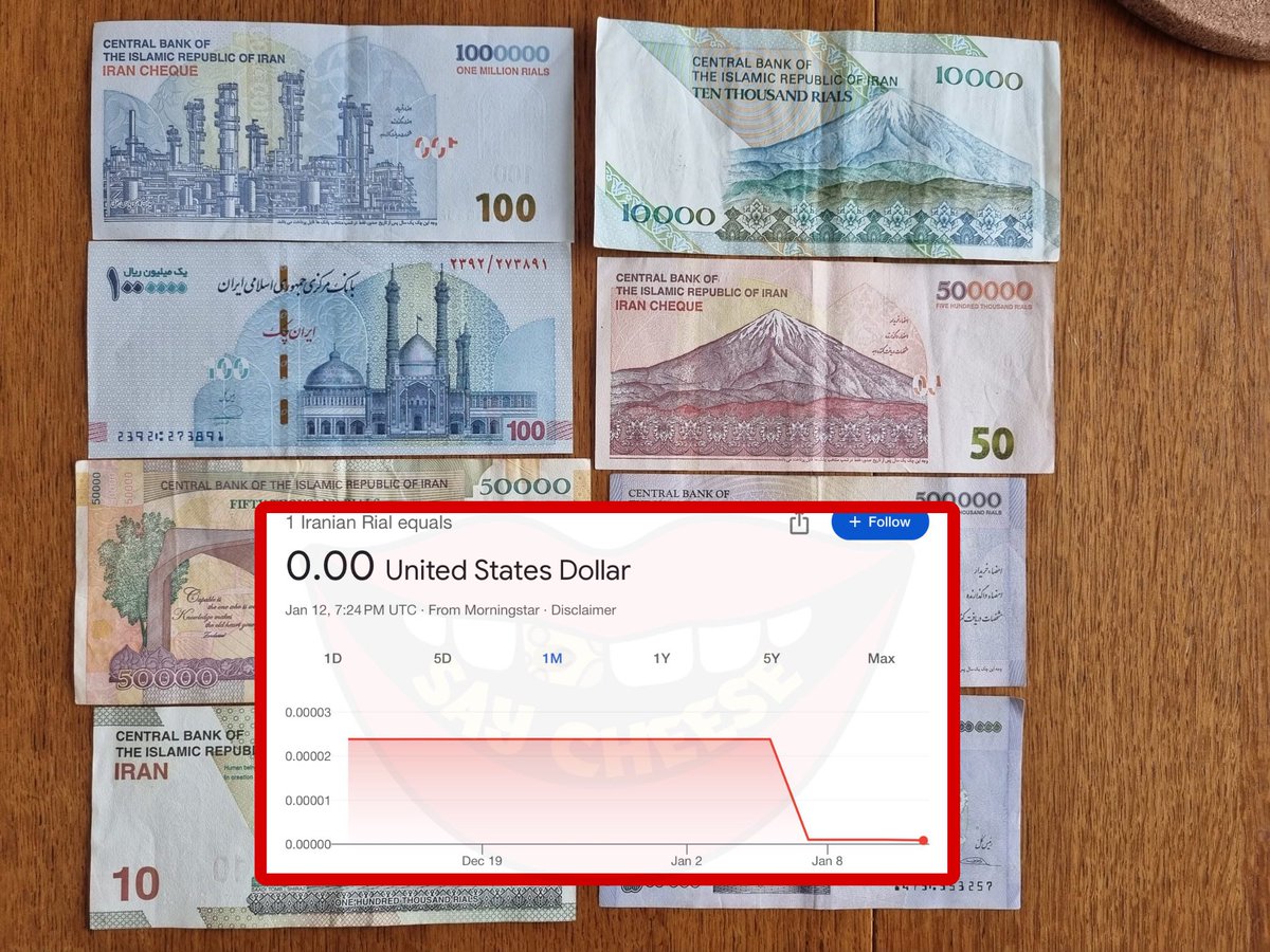 SaycheeseDGTL's tweet image. Iran's currency has collapsed and is now officially worth $0.

This is the fate of all fiat currency in the long run. 💔