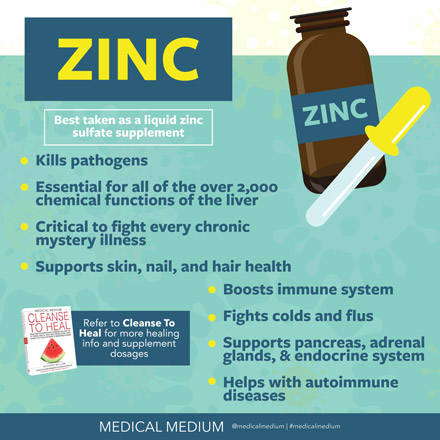 Zinc: Antiseptic To Pathogens
medicalmedium.com/blog/zinc-anti…