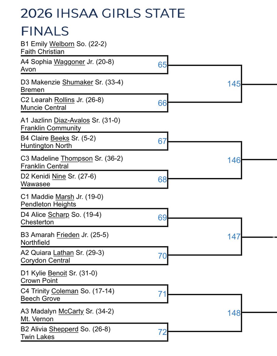 Kyle Smedley tweet media