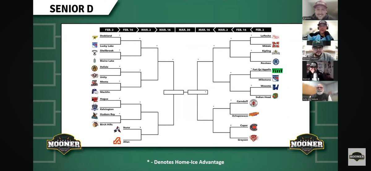 itunaavalanche's tweet image. See you guys soon @AllanFlames #Provs