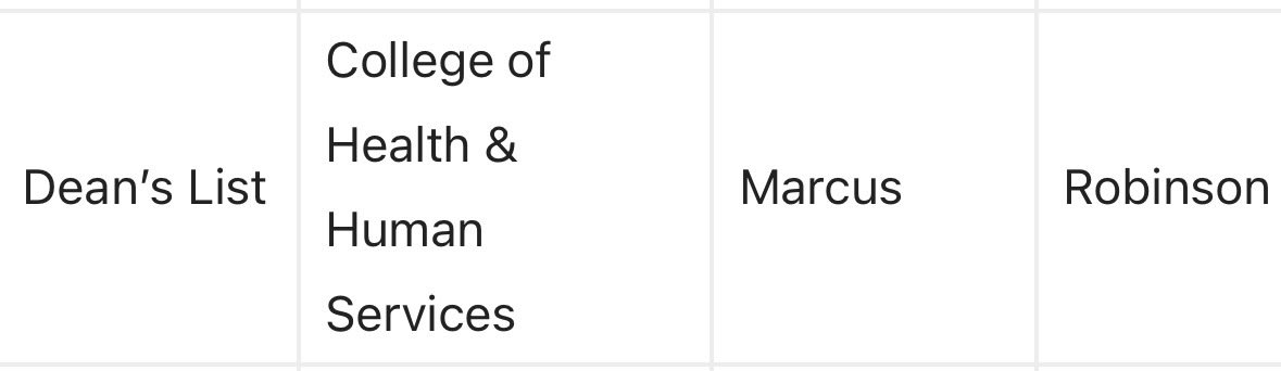 Marcus Robinson tweet media