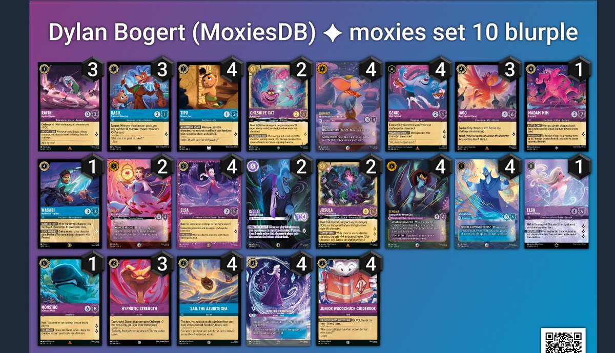 NVR | moxies Dylan Bogert tweet media