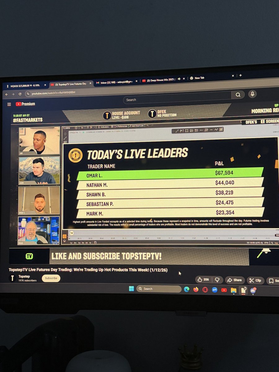 SCT_Sebastian's tweet photo. It's been a long journey from the start to where I am now. Three long years of learning, failing, and staying consistent even when I didn't feel like it. 

But.. I'm glad I never gave up. I knew the day would come where I could reap all the benefits of my hard work. 

@Topstep https://t.co/SZ80GFExtx