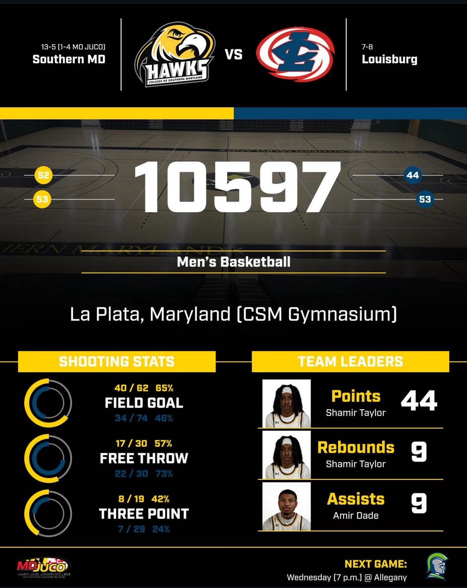 Shamir Taylor tweet media