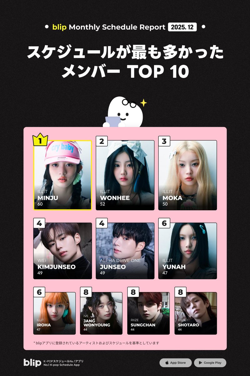 blip_japan tweet media