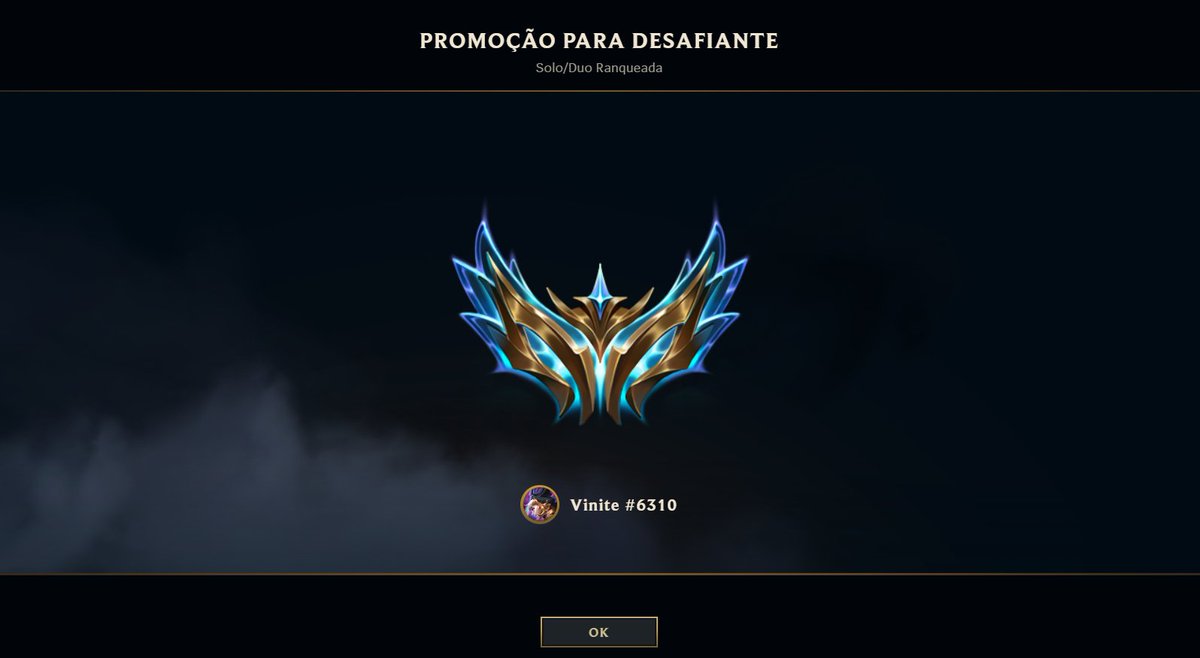 Challenger Early Season