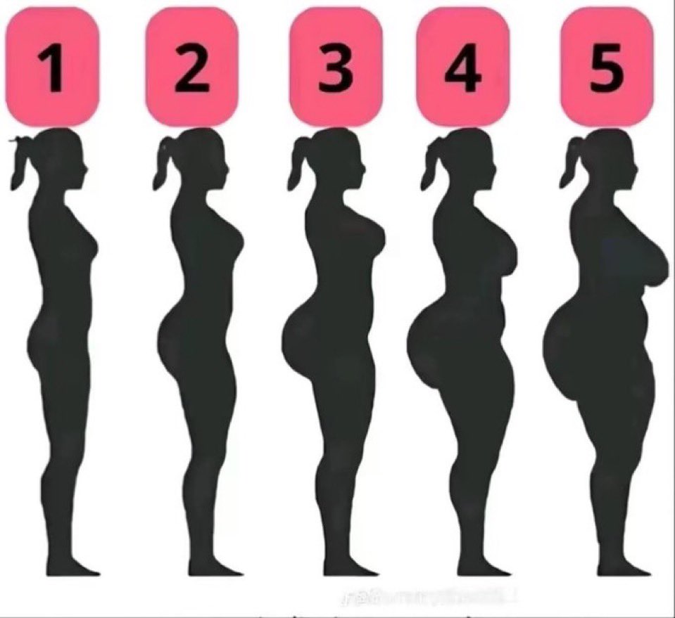 Nidhirae's tweet image. Ladies, what’s your number?

Men, What’s your favourite?