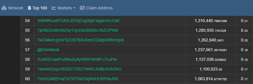 Trollcoin Cryptocurrency tweet media