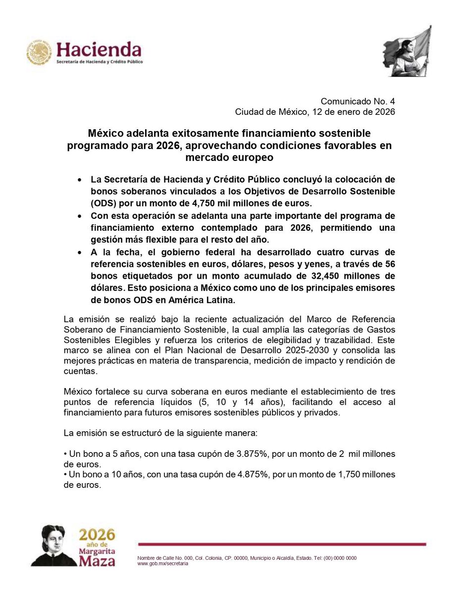 Juan_OrtizMX's tweet image. 🗳️📌  MÉXICO SE ENDEUDA POR 4 MIL 750 MILLONES DE EUROS

La Secretaría de Hacienda y Crédito Público colocó nueva deuda en el mercado europeo.

Emitió 4 mil 750 millones de euros en bonos soberanos (90 mil millones en pesos aprox).

Es deuda externa.

Y es en moneda extranjera.…